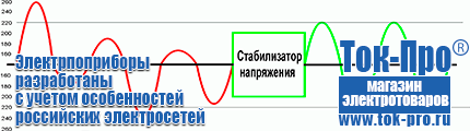 Стабилизаторы напряжения на 3-5 квт / 5ква, однофазные 220в - Магазин стабилизаторов напряжения Ток-Про в Новосибирске